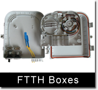FTTH Boxes